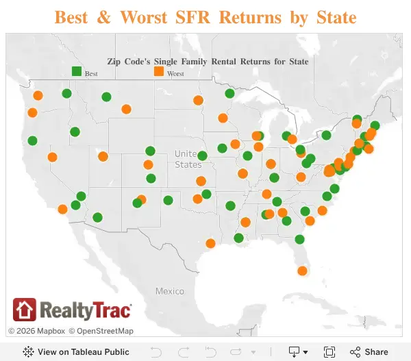 Best & Worst SFR Returns by State 