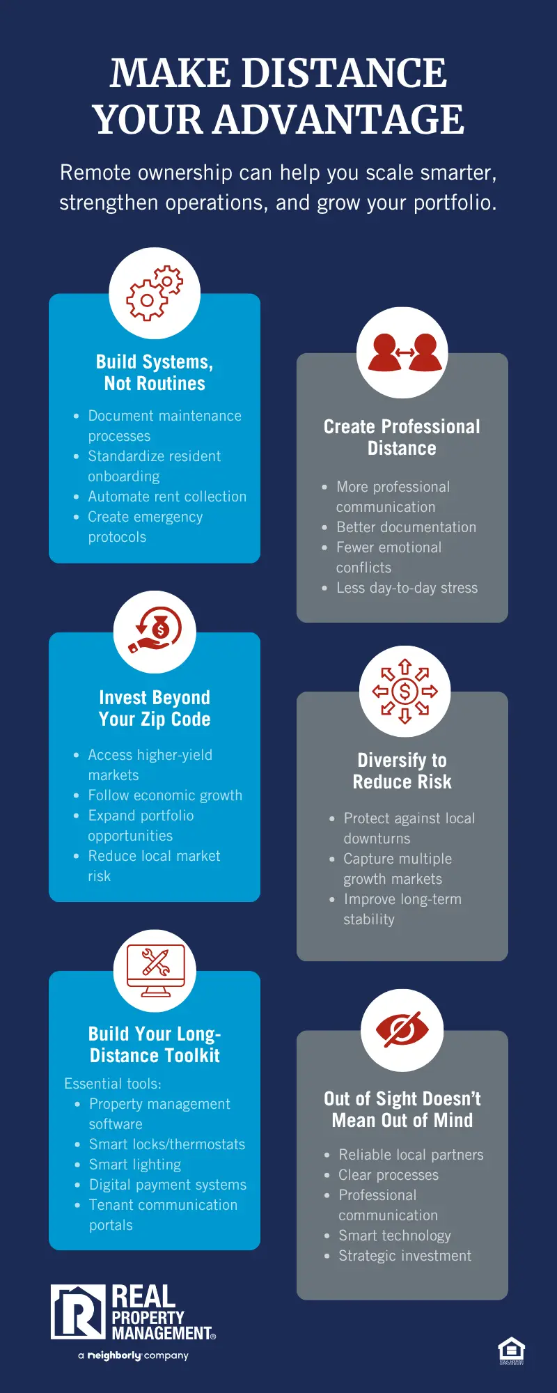 June OR+ Infographic